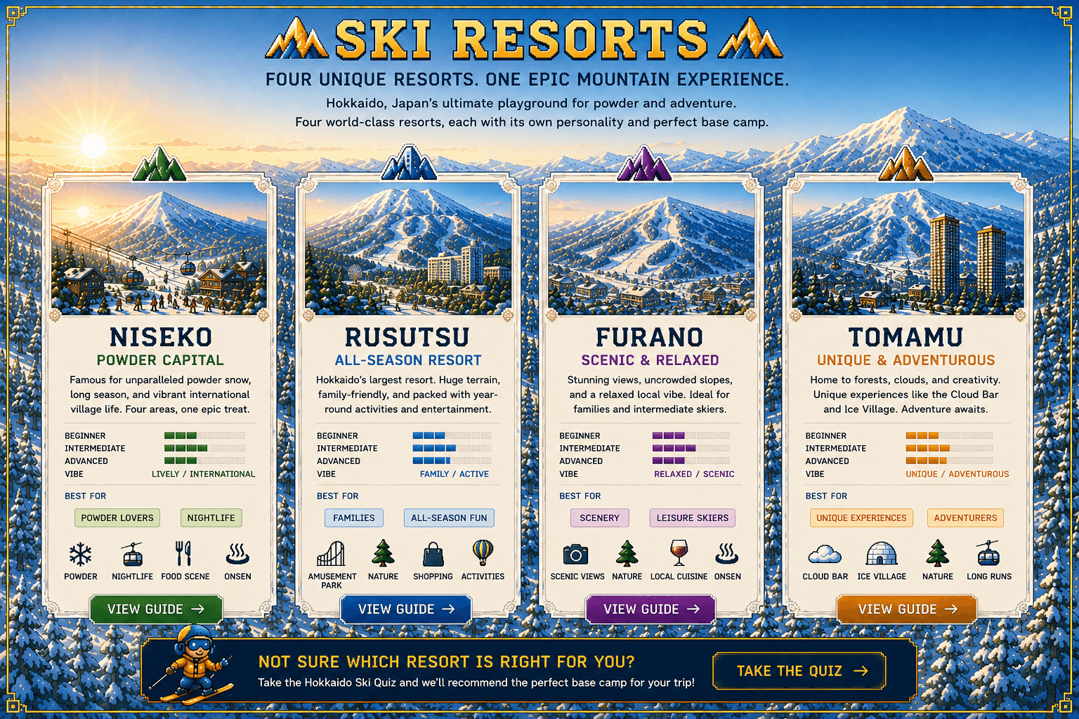 JapowTrip Resorts